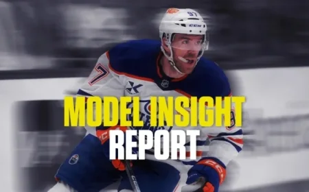 NHL Betting Model Insights: Evaluating This Week’s Performance