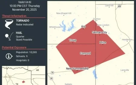 Tornado Alert Issued for Smith, Cherokee, Rusk Counties