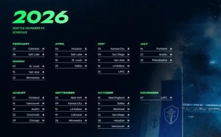 World Cup Sparks Historic Longest Road Trip