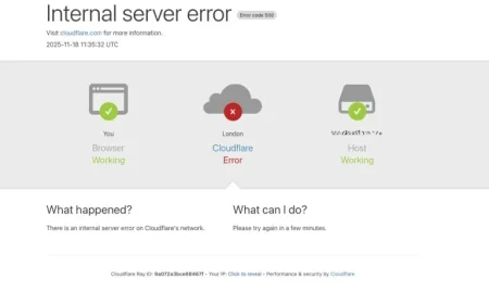 Uncaught Rust Exception Disrupts Cloudflare Operations