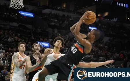 Spurs Triumph Without Wemby: Latest NBA Results and Standings