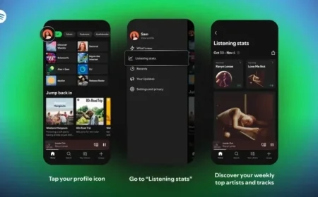 Spotify Wrapped 2025 Release Date: Access Weekly Listening Stats Early