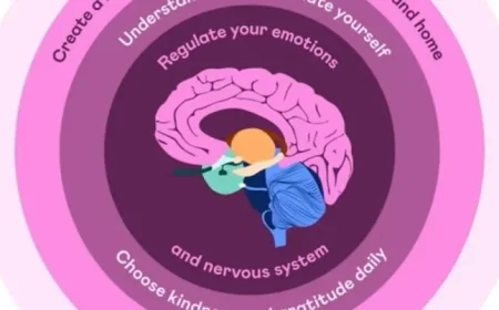 Honor a Visionary Empowering Children to Live with Awareness and Joy