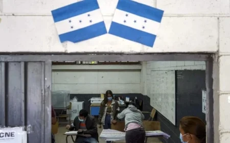 Honduras 2025 Elections: Integrity and Trust at Stake