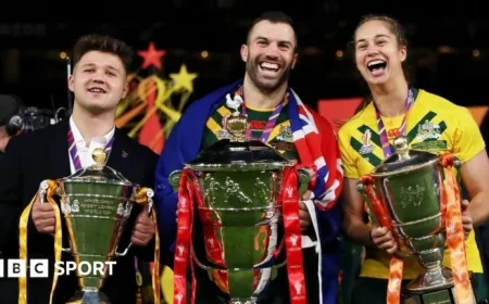 England Dodges Australia, NZ in 2026 Rugby League World Cup Draw