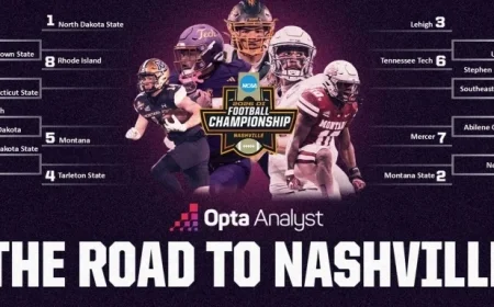 2025 FCS Playoff Bracket Predictions Revealed on Selection Sunday Eve