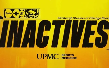 Steelers Reveal Inactive Players for Week 12 Clash with Bears