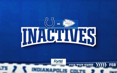 Colts Reveal 5 Inactive Players for Week 12 Against Chiefs