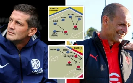 GdS: Saelemaekers Key to Chivu and Allegri’s Derby Tactics