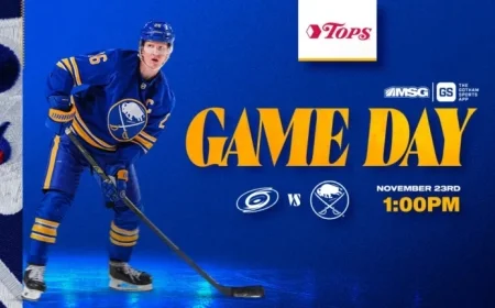 Sabres vs. Hurricanes: Watch Live, Lineup Details, Key Storylines