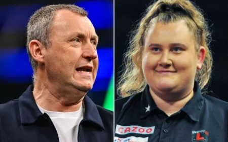 Beau Greaves Poised to Impress at Darts World Championship Draw