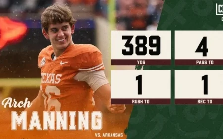 Arch Manning Emerges as 2026 Heisman Contender in Texas vs. Arkansas Clash