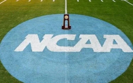 FCS Playoff Bracket Announced