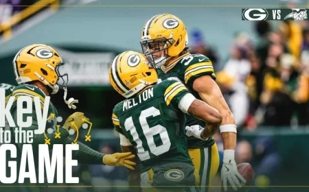 Packers’ Special Teams Revolutionize the Game