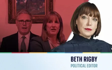 Starmer Faces Major Challenges with Upcoming Budget Proposal