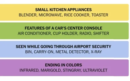 Connections hints and answers: cocktails, “salty” sailors, and today’s tricky color endings