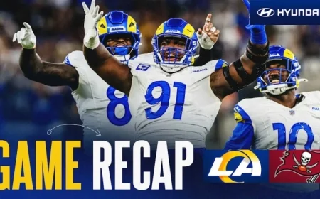Rams Dominate Buccaneers 34-7, Secure Sixth Consecutive Victory