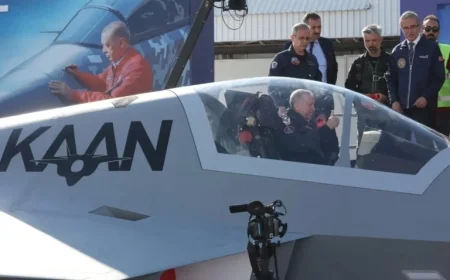 The KAAN “Trap”: Turkey’s ‘Indigenous’ Fighter Requires Permission, Lacks Power