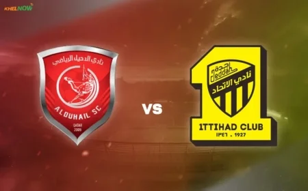 Al Duhail vs Al Ittihad: Preview, Predictions & Lineups for AFC 2025-26