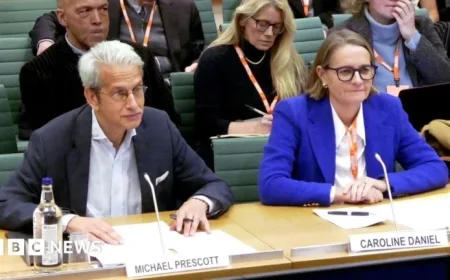 MPs Grill Senior BBC Figures Over Alleged Bias in Leaked Memo