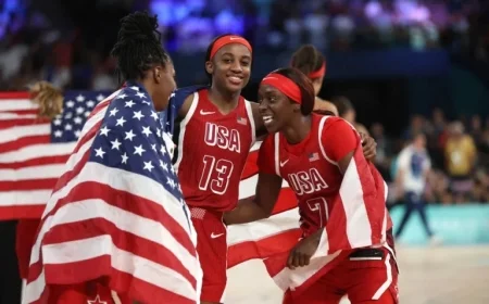 USA Women’s Basketball Team Announces December Training Camp Dates