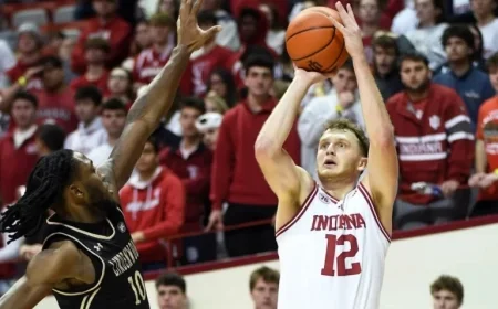 Arizona Rises to No. 2, Kansas Drops, Indiana Enters AP Men’s Basketball Top 25