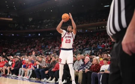 St. John’s vs. Iowa State: Players Era Championship Showdown Begins