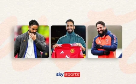 Ruben Amorim Aims for Manchester United’s Dominance Year After Taking Charge