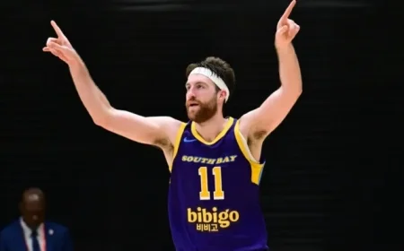 Lakers Seek to Secure Two-Way Contract with Drew Timme