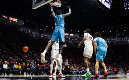 Aztecs Battle No. 7 Michigan in Players Era Festival Opener