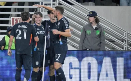 Dreyer Inspires Chucky’s Ambitions in San Diego