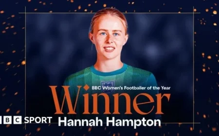 Hannah Hampton Crowned BBC Women’s Footballer of the Year