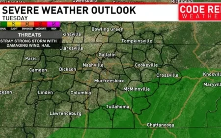 Severe Winds and Storms Disrupt Holiday Travel in Middle Tennessee and Southern Kentucky
