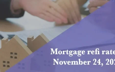 November 24, 2025: Update on Current Refinance Mortgage Rates
