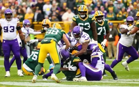 Fans React to Vikings’ Defeat Against Packers