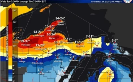 Michigan Faces Potential 37-Inch Snowfall with Thanksgiving Storm System