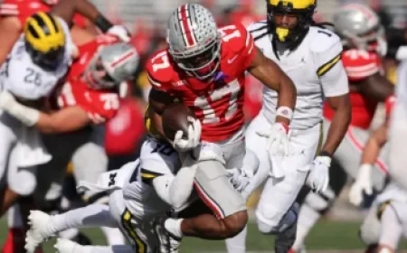 Oracle: Key Concerns for Today’s Investors