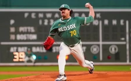 Top 10 Red Sox Prospects Ranked with Key Questions Answered