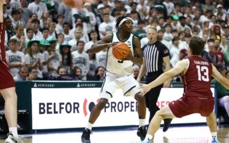 Michigan State Battles East Carolina in Fort Myers Tip-Off Tuesday