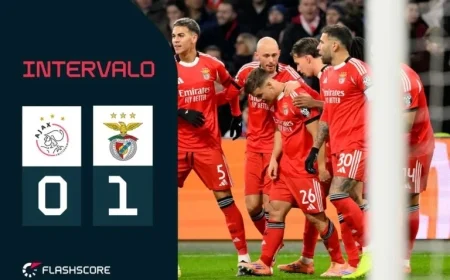 Otamendi Injured After Collision with Weghorst at Match Start