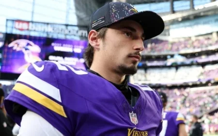 Max Brosmer Analyzed | Daily Norseman Insights