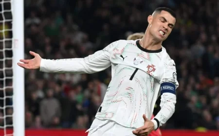 Cristiano Ronaldo: Portugal’s Top Attacking Choice for World Cup 2023?