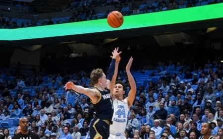 UNC Men’s Basketball Faces St. Bonaventure Tuesday in Florida Showdown