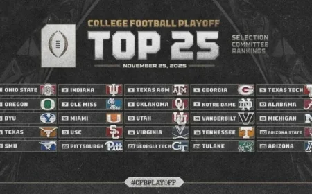 College Football Playoff Committee Releases 2025’s Fourth Rankings