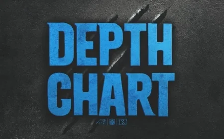 Panthers Unveil Updated Depth Chart for 2025 Week 13