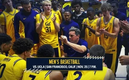 Cal Battles No. 19 UCLA at Chase Center Empire Classic Finale