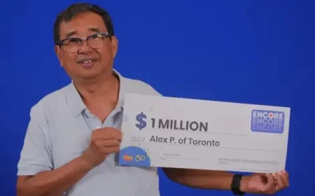 Police Charge Man for Keeping $1M Lottery Winnings from Group Arrangement