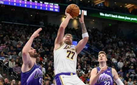Doncic Scores 33, Lakers Triumph Over Jazz