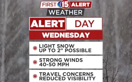 Snow and Winds Disrupt Travel Today