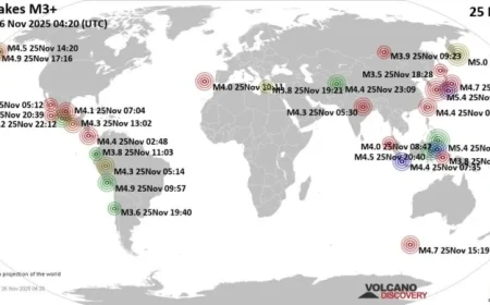Global Earthquake Update: Tuesday, November 25, 2025